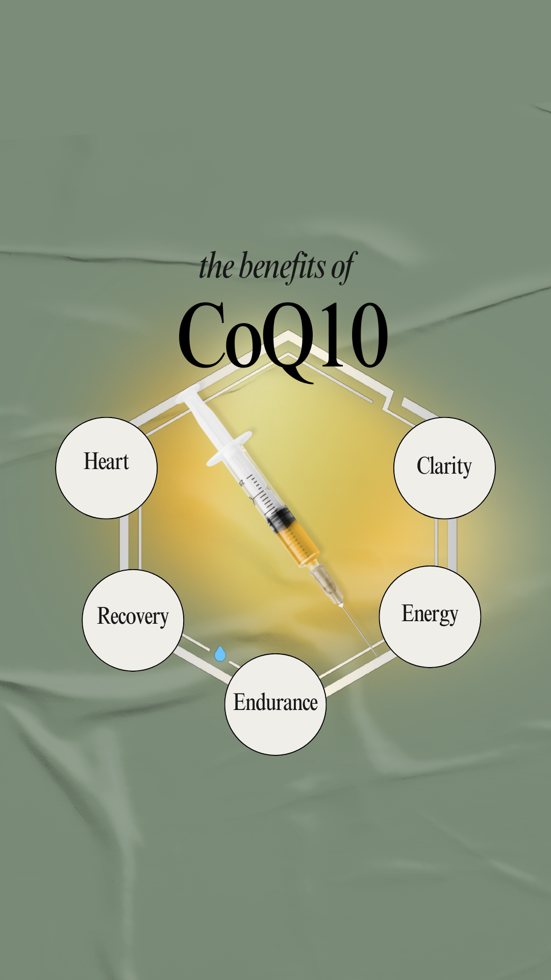 CoQ10 green