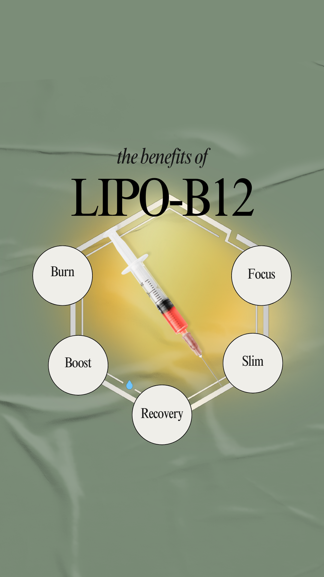 LipoB12 Green